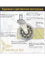 Колесо для кресла Ø50 мм, шток 11 мм, чёрный — Чёрный Оникс (5 шт.) — фото 3